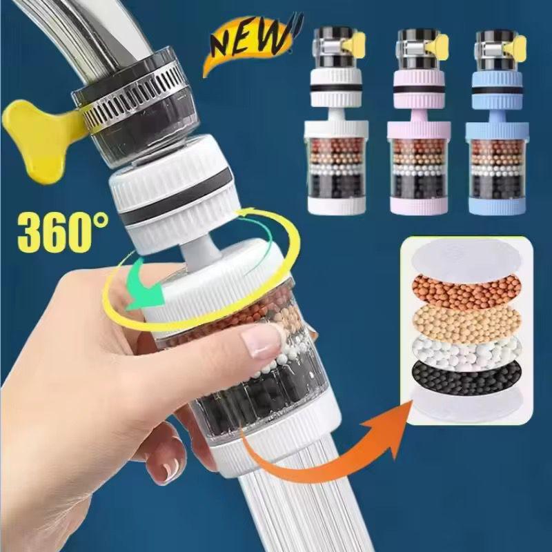 Mini-Filtre à Eau rotatif